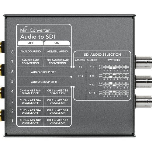 Blackmagic Design Audio to SDI 2 Mini Converter