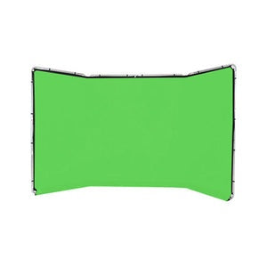 Backgrounds