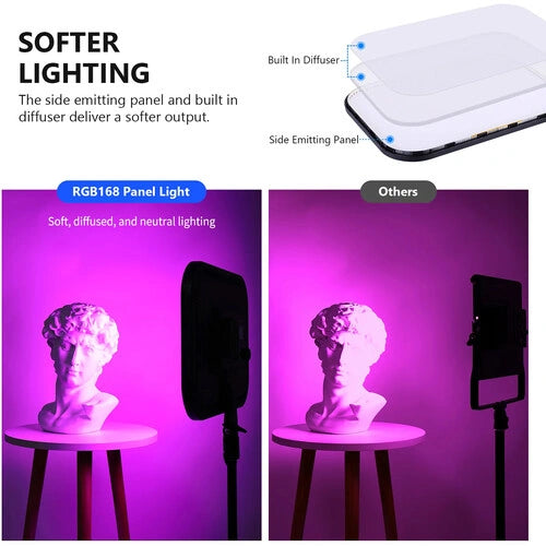 Neewer RGB168 LED Light Panel (Black, 2-Light Kit)