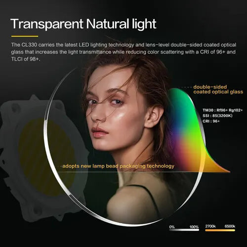 COLBOR CL330 Bi-Color COB LED Video Light