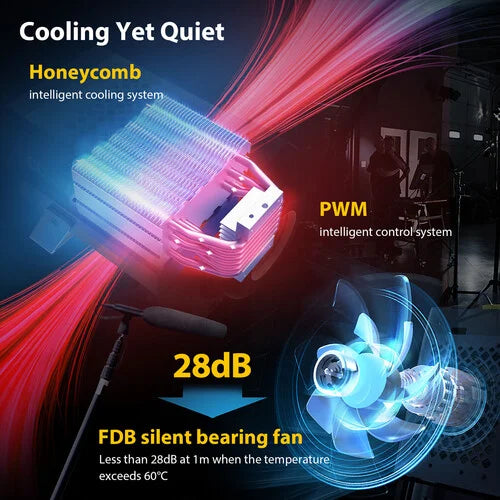 COLBOR CL220 Bi-Color COB LED Video Light