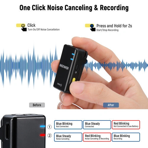 Neewer CM28 2-Person Wireless Microphone System with Charging Case for Cameras and Mobile Devices (2.4 GHz)