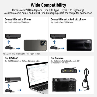 Neewer CM28 2-Person Wireless Microphone System with Charging Case for Cameras and Mobile Devices (2.4 GHz)