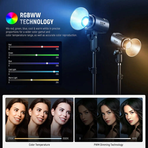 Neewer MS150C Mini RGB LED Monolight