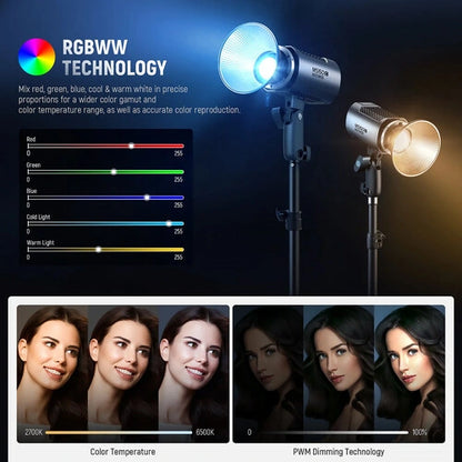 Neewer MS150C Mini RGB LED Monolight