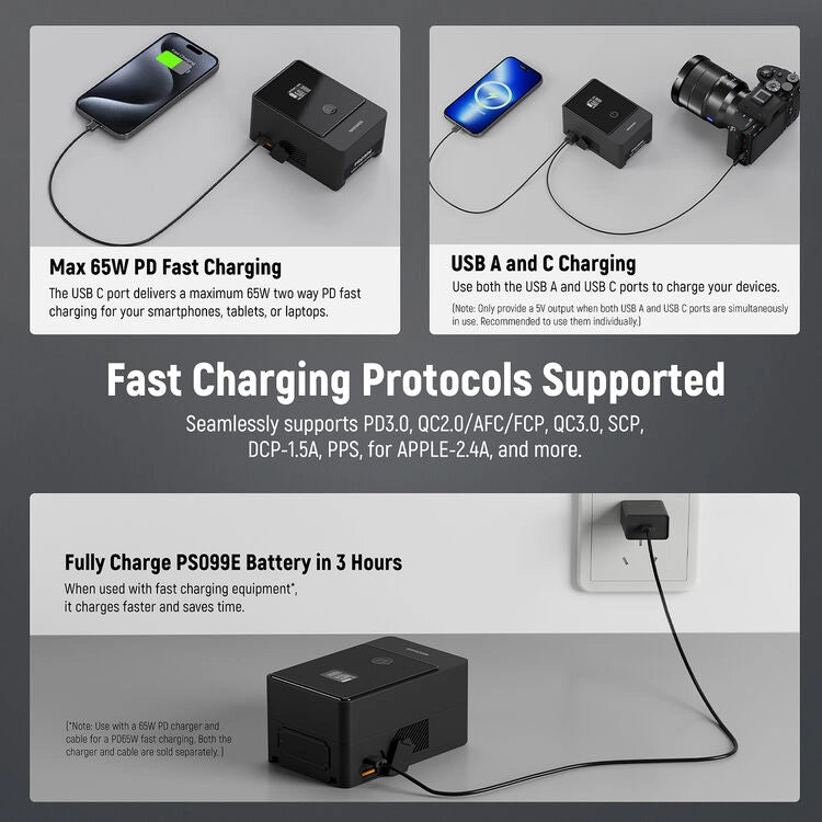 Neewer PS099E V-Mount Battery with VP-FZ100 Dummy Battery