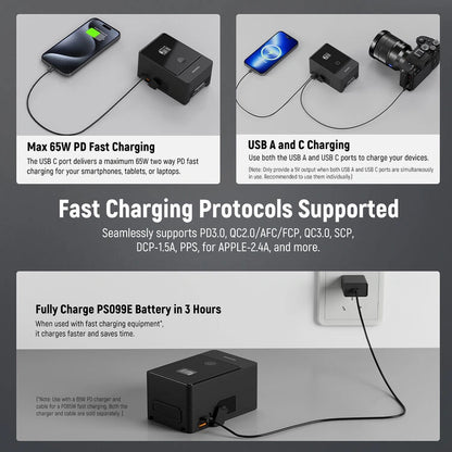 Neewer PS099E V-Mount Battery with VP-FZ100 Dummy Battery