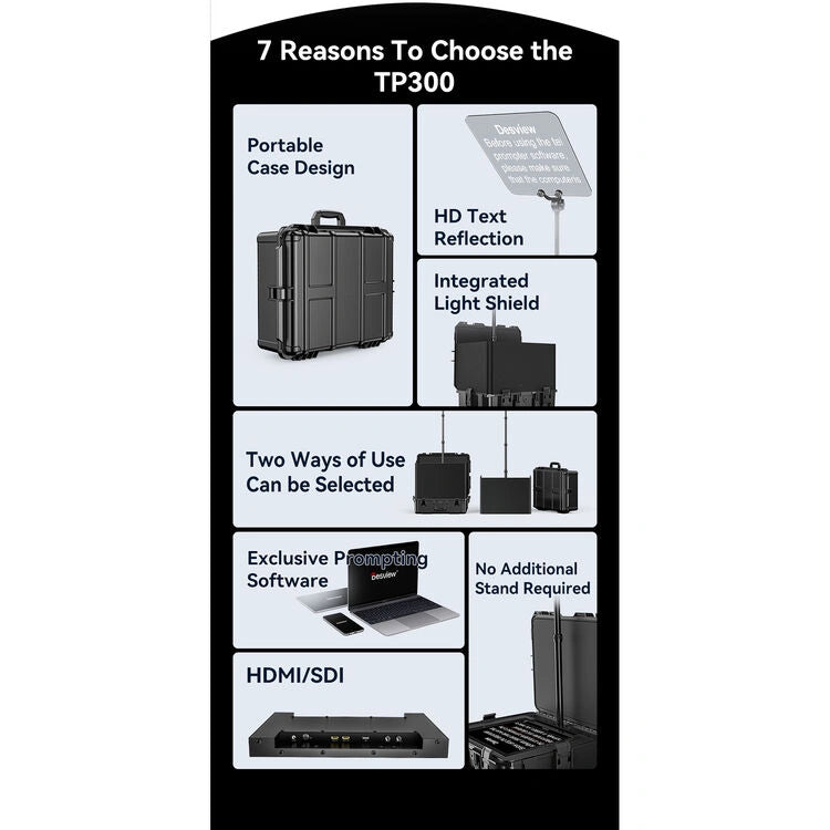 Desview TP300 Portable HDMI/SDI Teleprompter with High-Bright Monitor (19")