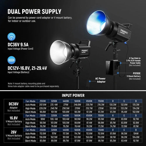 Neewer FS300C RGB LED Monolight
