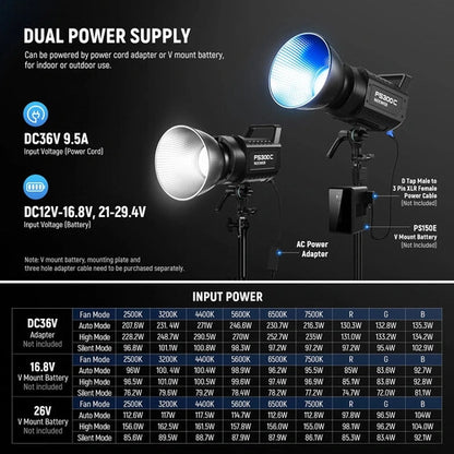 Neewer FS300C RGB LED Monolight