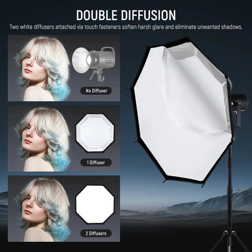Neewer NS92P Quick Release Octagonal Softbox with Grid (35.4")