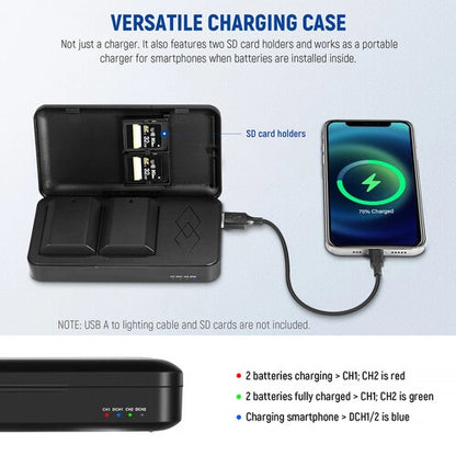 Neewer NP-FZ100 Dual Battery and Multifunction Dual Charger Kit