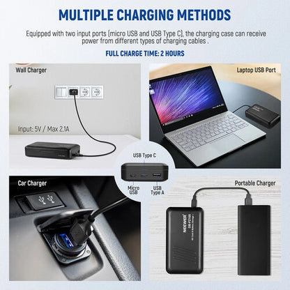 Neewer NP-FZ100 Dual Battery and Multifunction Dual Charger Kit