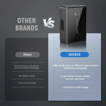 Neewer PS050E Battery (50Wh, V-Mount)