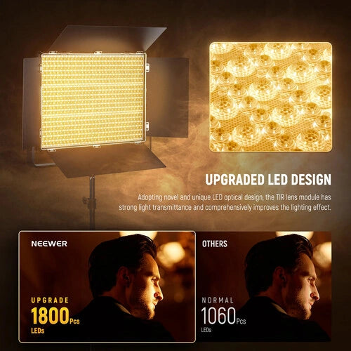Neewer AP150C 150W RGB LED Light Panel