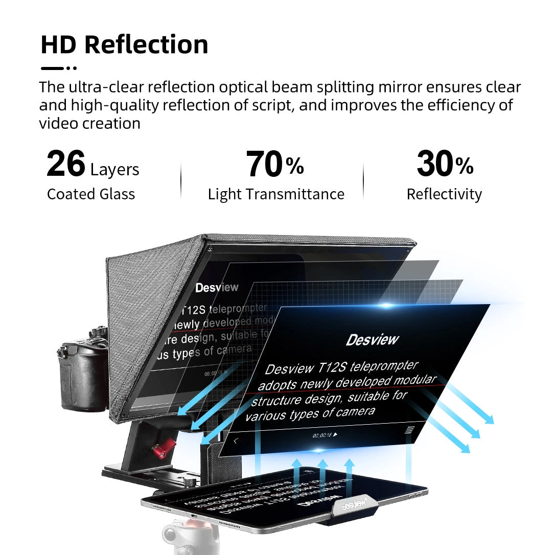 Desview T12S 12.9" Portable Teleprompter for Smartphone/Tablets with Remote Control