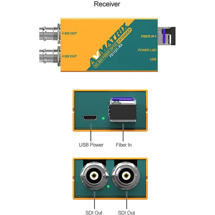 AVMATRIX FE1121 3G-SDI Fiber Optic Extender Transmitter & Receiver Set