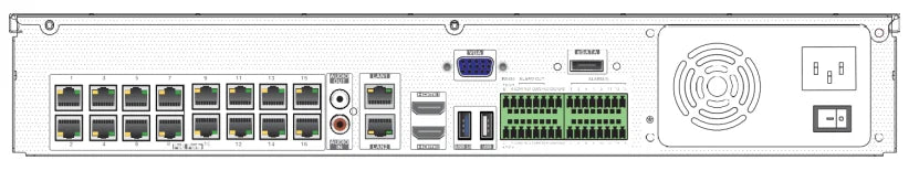 Panasonic PM-VN32CH 32 Channels Network Video Recorder