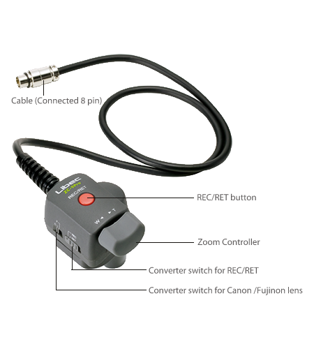 Libec ZC-9PRO Zoom Control