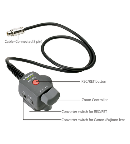 Libec ZC-9PRO Zoom Control